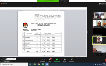 Bawaslu Kubu Raya siap bersinergi dalam pemuktahiran Daftar Pemilih Berkelanjutan