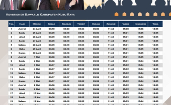 Jadwal Puasa dan Sholat lima Waktu Kabupaten Kubu Raya di Bulan Ramadhan 1441 H/2020